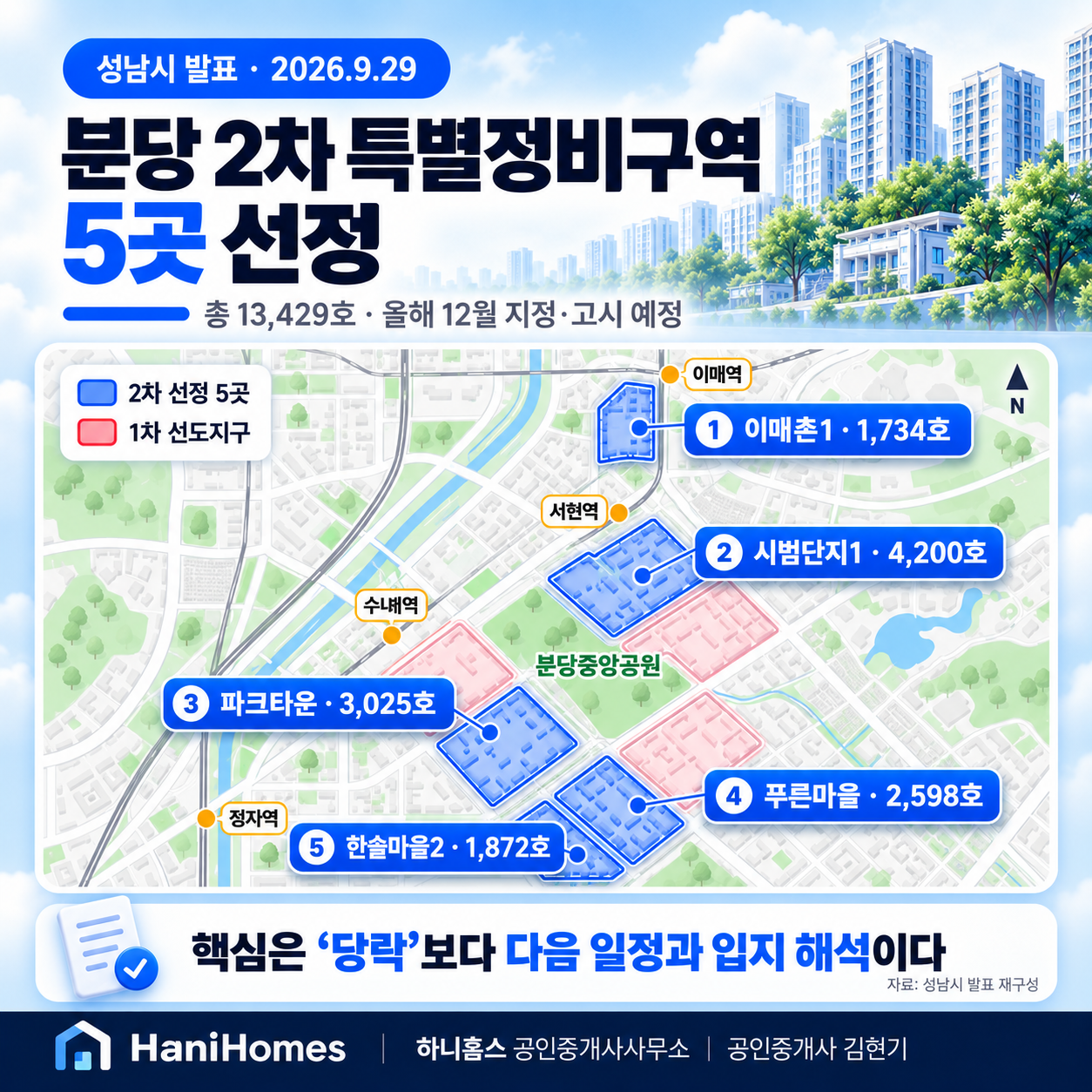 분당재건축 2차 특별정비구역 선정발표 9.29